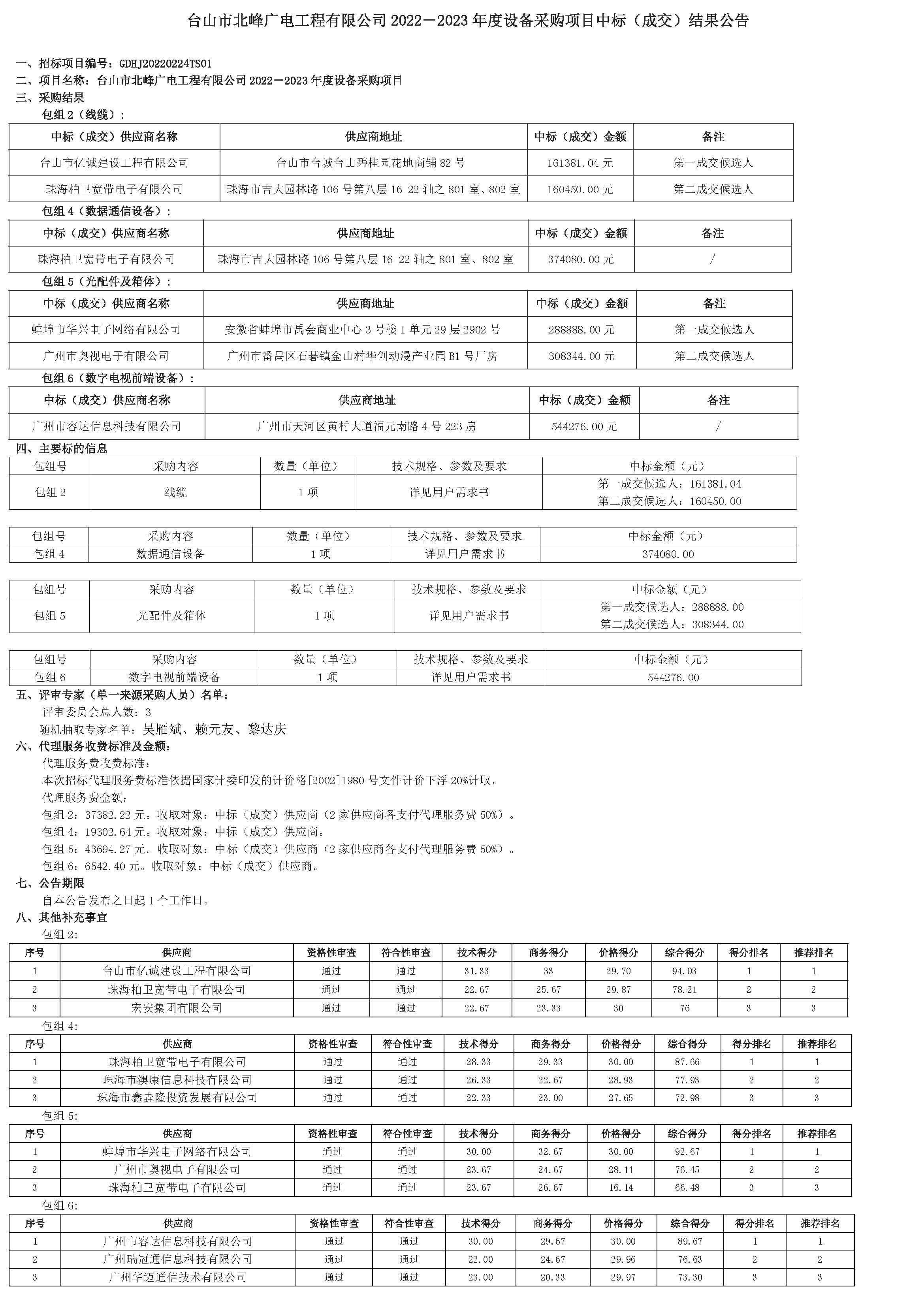 中标（成交）结果公告Rev.2_页面_1